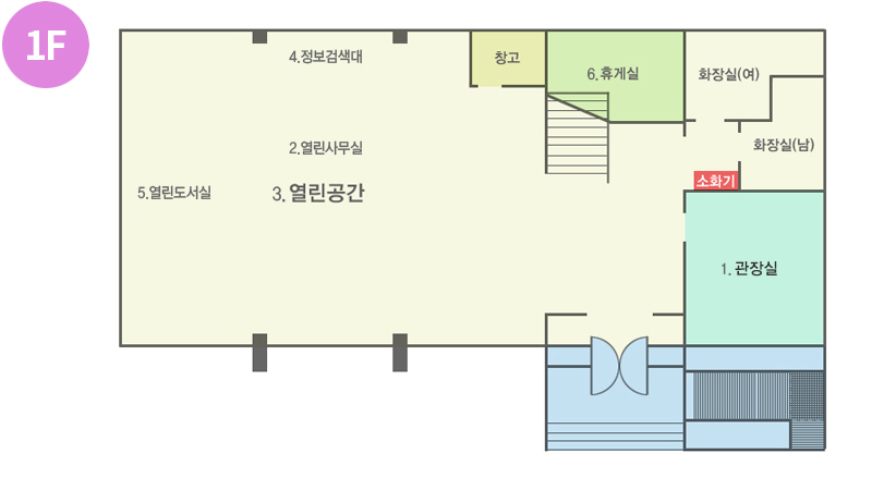 1층
