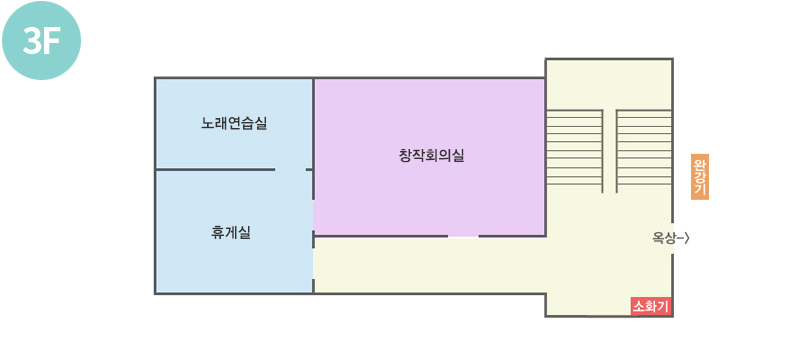 3층
